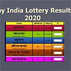 play india lottery result software